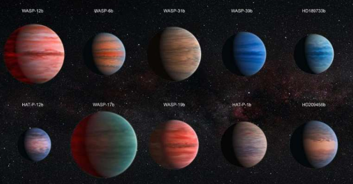 如果将所有其他行星聚集到一个整体中木星的质量仍然是其2.5倍