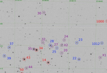 研究人员对开放集群NGC 2345进行了详细调查