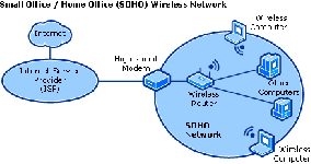 ISP Zen Internet UK降低66Mbps FTTC无限光纤价格