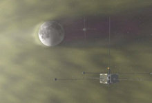 Artemis与ARTEMIS会面后在月球上追求太阳科学