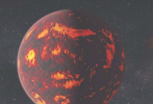 系外行星寻找太阳系以外的生命