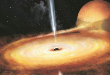 印度和英国天文学家团队发现距地球10,000光年的黑洞的新细节