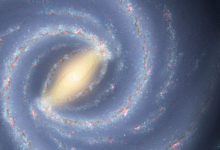 银河系从另一个小星系中偷走了许多卫星星系