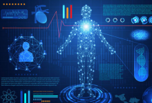 综合研究揭示了医疗保健市场中的人工智能趋势