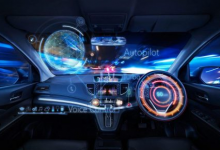 汽车市场中的全球人工智能行业分析