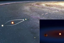 全球观测证实附近的引人注目的系外行星