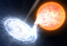科学家发现了质量最低的黑洞仅为太阳质量的3.3倍