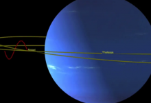 美国宇航局从海王星的两个卫星探测到奇怪的轨道运动