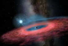 科学家发现了无法预测的恒星黑洞