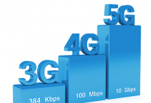 5G的采用速度太慢而无法在2020年超过3G