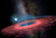 一个国际天文学家团队发现了一个巨大的恒星源黑洞 质量是太阳的68倍