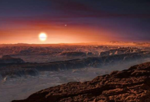 寻找所有合适光谱中的系外行星寿命