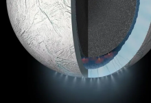 天文学家解释了土卫二南极上老虎条纹裂缝的形成
