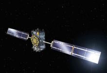使用卫星导航仪和EGNOS和Galileo卫星进行测量