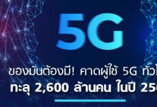 尽管服务费将超过4G的20％但预计到2025年全球5G用户将超过26亿