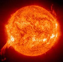 天文学家发现了太阳可以做的一种新型爆炸
