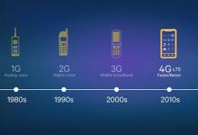 Sprint表示5G是扩大物联网的必要工具