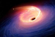 科学杂志2019年的突破了黑洞的第一个图像