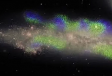 天文学家在银河系的光环周围发现了巨大的磁性绳索