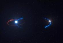 天文学家发现了三个紧凑的行星系统