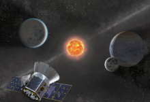 TESS在恒星可居住区发现了第一个地球大小的世界