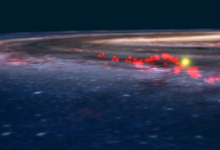 天文学家发现银河系9000光年长的波浪状结构