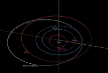 ESA在Hera小行星任务之前招募业余天文学家
