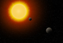天文学家刚刚发现了2个潜在可居住的超地球绕着恒星运行