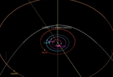 今年春天可以观看T2 PanSTARRS彗星