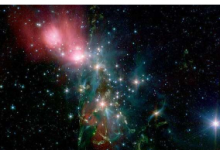 科学家对原恒星的亚毫米测量