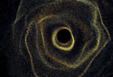 天文学家在我们银河系中心附近发现了奇怪的气体运动