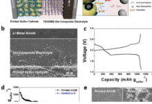 一项新研究提出了全固态印刷双极锂电池