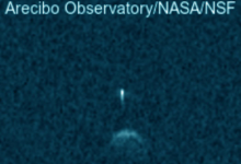 阿雷西博天文台揭示近地小行星2020 BX12拥有大型月球
