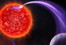 天文学家找到研究红矮星周围行星的新方法