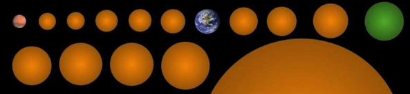 天文学专业的学生发现了17个新行星包括地球大小的世界