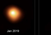 天文学家有更多良性的理论来解释恒星的变暗行为