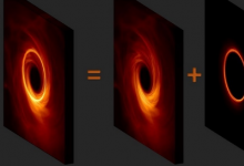研究人员如何产生清晰的黑洞图像