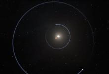 天文学家发现塔图因行星盘的奇怪轨道
