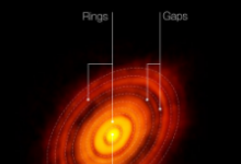 这些磁盘中的间隙是由行星引起的吗