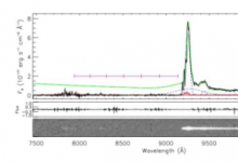 天文学家用斯巴鲁望远镜观测高红移类星体PSO J006.1240+39.2219