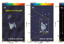 研究发现类星体IRAS F11119+3257具有高速双面射流