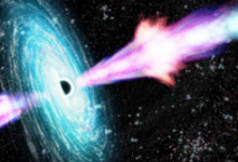 伽马射线爆发是否由恒星坍塌的磁场提供动力