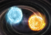 这种强烈的二元白矮星可能是第一种引力波源
