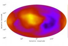ROSAT X射线观测站的数据的新研究表明宇宙膨胀可能不统一