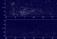 研究人员发现有关太阳附近星际磁场的新信息