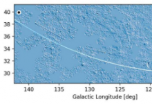 天文学家发现以北斗星为中心的30度紫外线发射弧