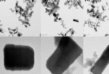 工程师找到了一种巧妙的方法将废二氧化碳转化为有用的材料