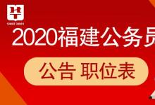 福建宁德市公务员考录网络报名已结束 仅招收1人却吸引了348人报名
