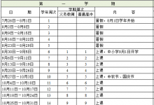 虽然这个学期还没结束 但佛山中小学下学期开学时间定了