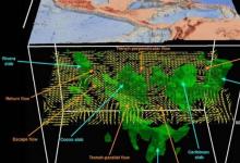 地学家利用3D图像深入研究地球表面以下的过程